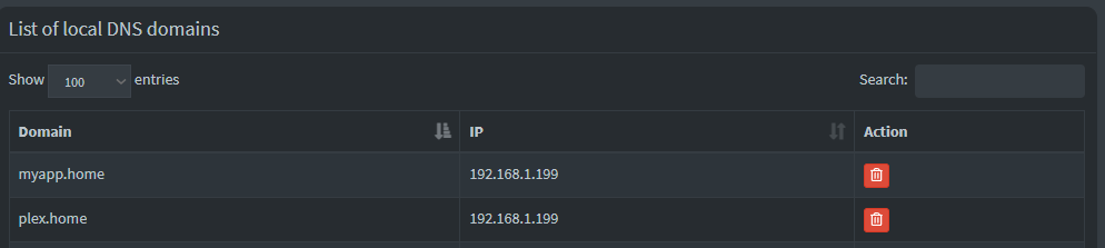 Nginx Proxy Manager, A Reverse Proxy Management System